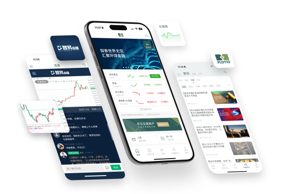 环球APP界面展示,显示手机上的黄金交易界面